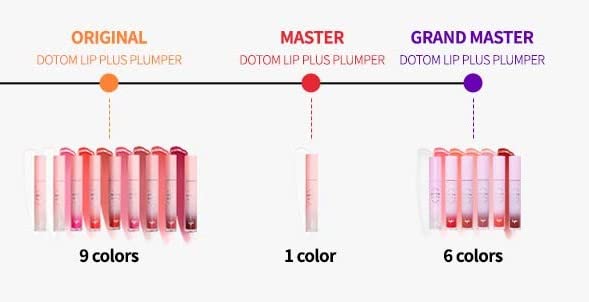 keybo Lip Plumper Dotom Lip Plus Glass)