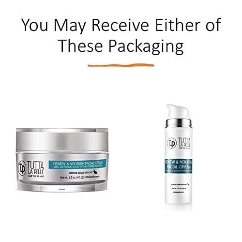 Glycolic Acid Cream 20% AHA Facial Cream, Vitamin Complex – Acne Cream, q10 Anti Aging wrinkle cream, KP - Keratosis pilaris / Fine Line Cream - Day and Night Cream - Oil Free - Renew & Nourish 1.9 oz