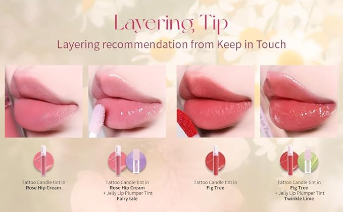 Keep In Touch Jelly Plumper Tint: Tale)