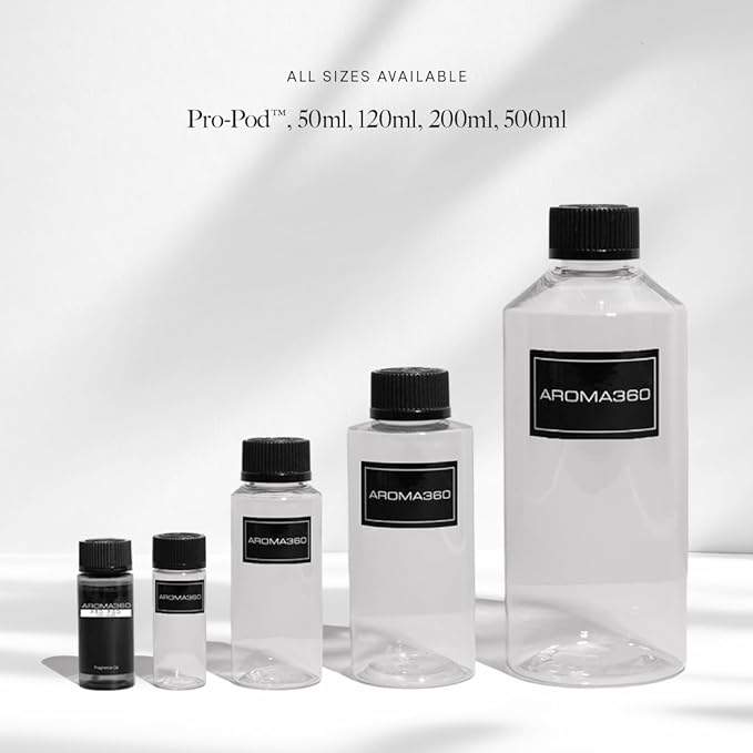 Italwax After Wax Care Lotion - 250ml
