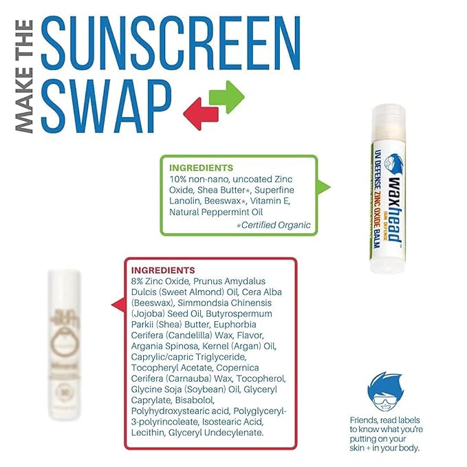 Waxhead Lip Sunscreen Lip Balm