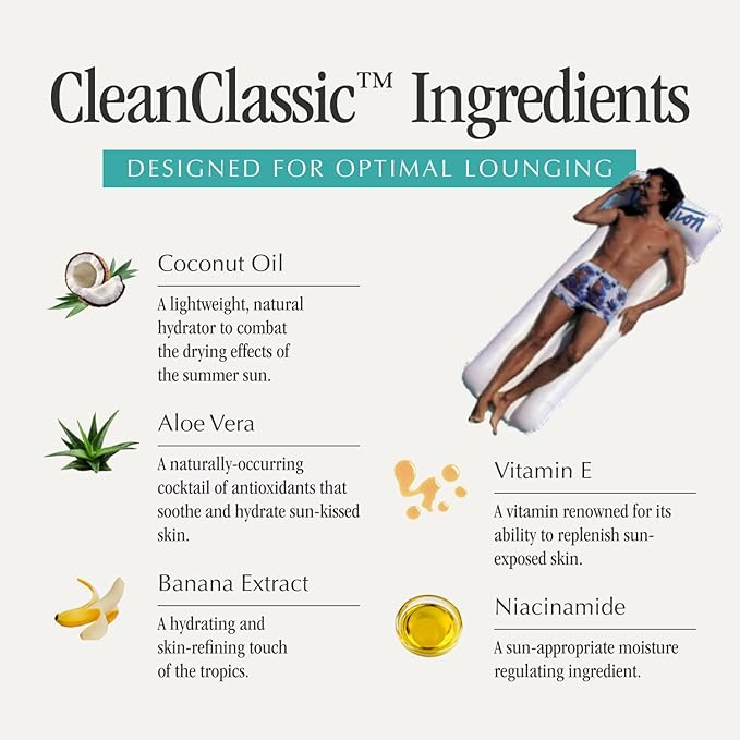 Vacation Mini Classic Lotion SPF 30, Water Resistant, Broad Spectrum Bulk Sunscreen, Travel Size, Bachelorette Party Favors, Beach Essential, 1 fl. oz. (Pack of 12)