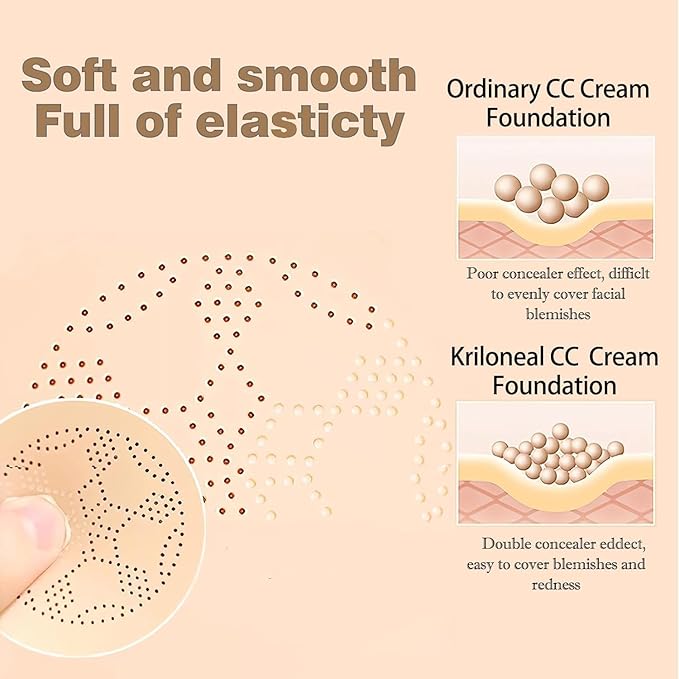 2 Pack Beauty Cream EXO TOO Foundation, Beauty Head Sponges