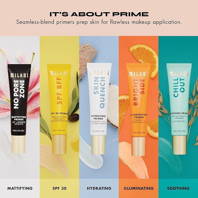 Milani Face Primer for Makeup (Blemish Control, 1.0 Fl. Oz)