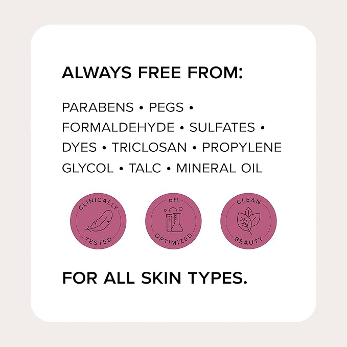 Medix 5.5 Retinol Body Cream Firming
