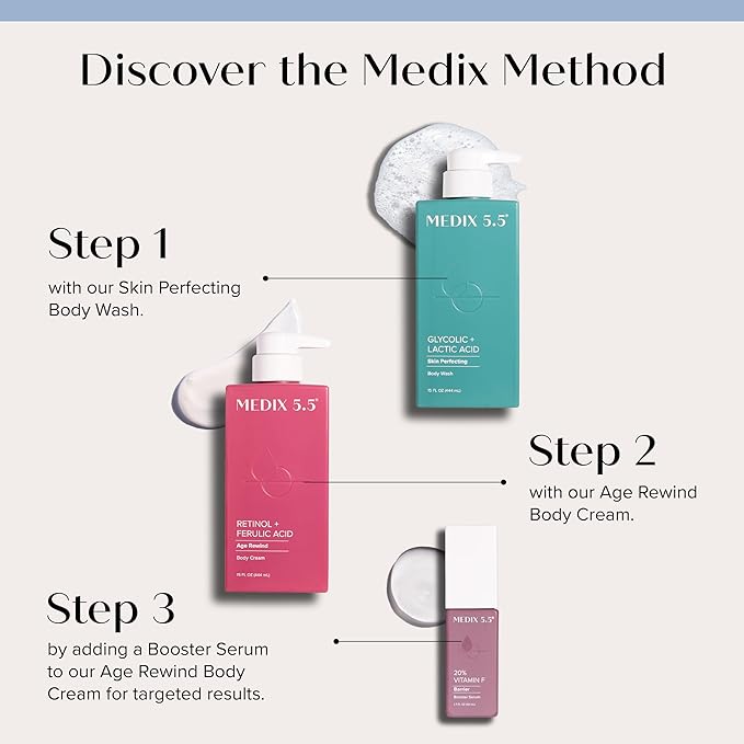 Medix 5.5 Retinol Body Lotion Firming