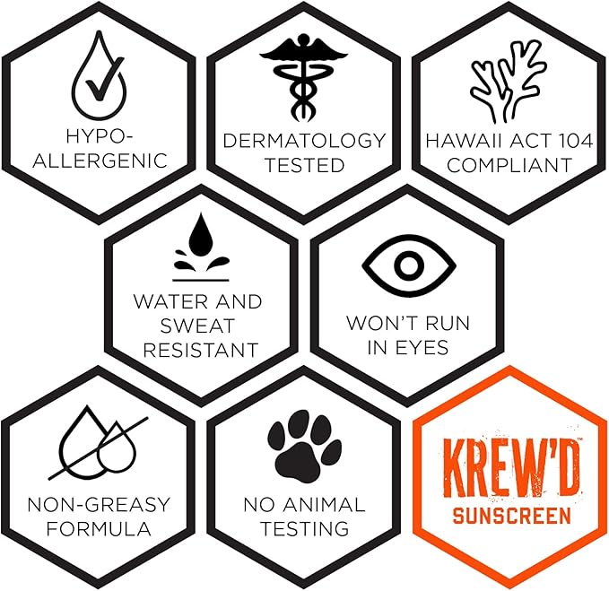 Ergodyne KREW’D 6353 Sunscreen Spray, Broad Spectrum SPF 50, Water Resistant, 5.5 oz