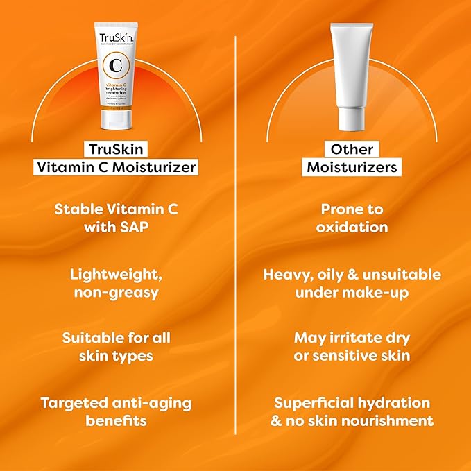 TruSkin Vitamin C Cream for Face – Brightening Moisturizer, Anti Aging, Hydrating, Skin Wrinkle Cream – Vitamin B5, Vitamin E, Jojoba Oil, Aloe Vera & Green Tea, 2 Fl Oz
