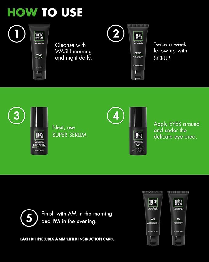 Tiege Hanley Mens Skin Care Set, Anti-Aging Skin Tiege