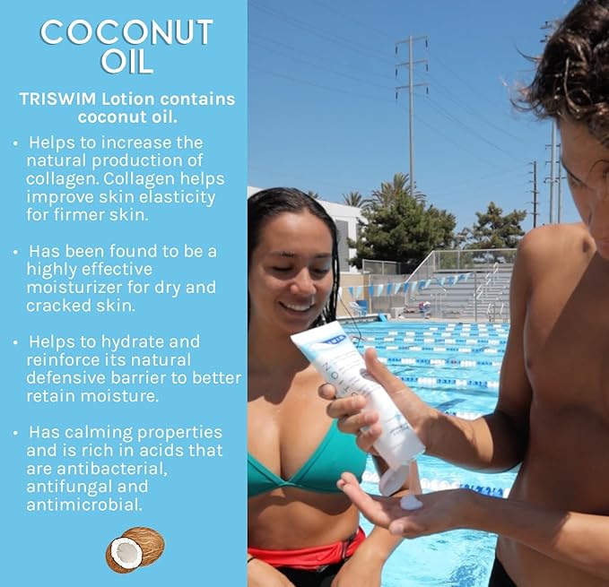 TRISWIM Swim Lotion 8.5oz | Neutralizes Chlorine, Bromine & Saltwater Odors | Hydrates & Soothes Dry Skin | Enriched with Aloe, Shea Butter & Coconut Oil | Zen Grapefruit Scent