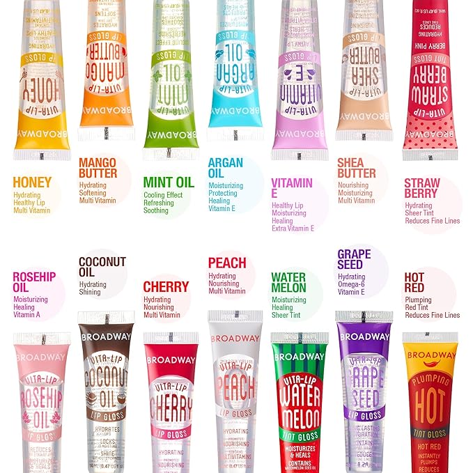 Ruby Kisses Broadway Vita-Lip Clear Lip Gloss (Argan Oil 6 Pack), Ultra-Hydrating & Soothing Formula with Multi-Vitamin Oils, High-Shine Non-Sticky Finish, Protecting Glossy Lip Balm With Vitamin E