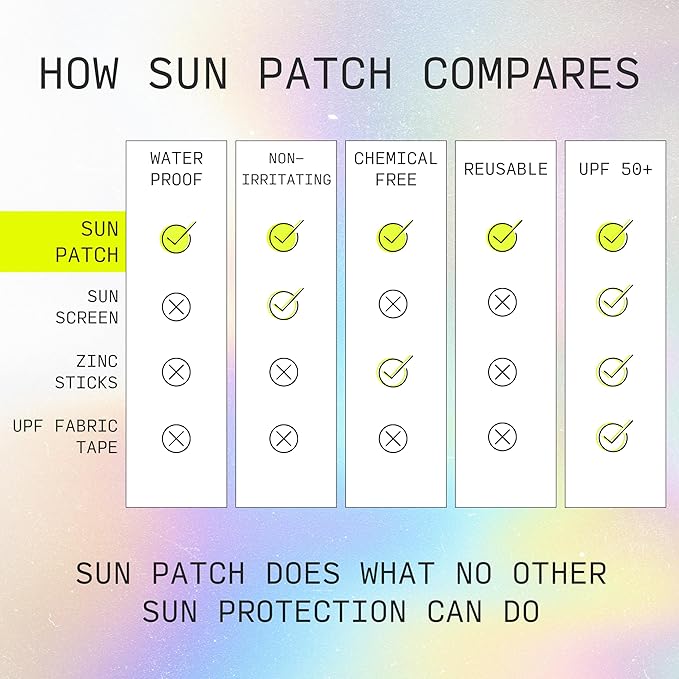 Reusable Under Eye Sunblock Patches, 100% Silicone Sunscreen Under Eye Patches for UV Protection, Face Stickers with UPF 50, 1 Pack/4 Pairs, White (Golf, Surf, Swim, Ski & Snow, Outdoors)