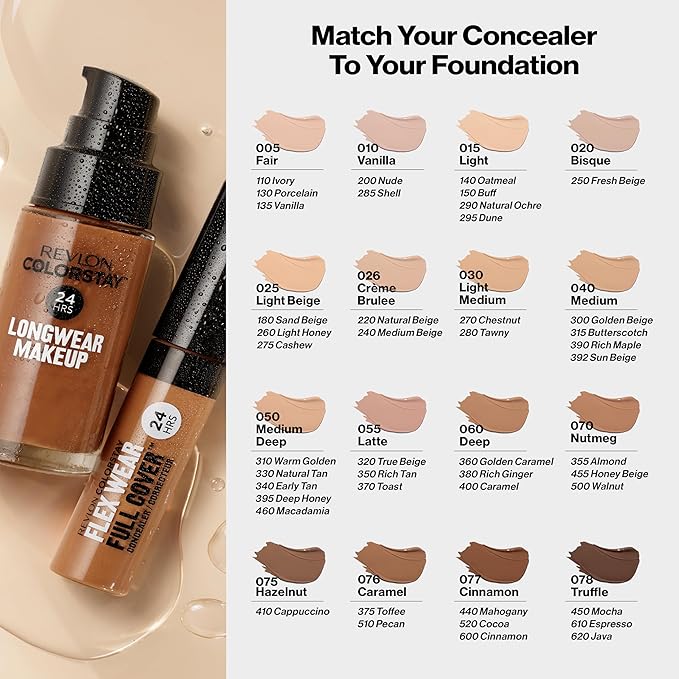 Revlon Liquid Foundation, ColorStay Face Makeup for Combination Beige (392), 1.0 oz