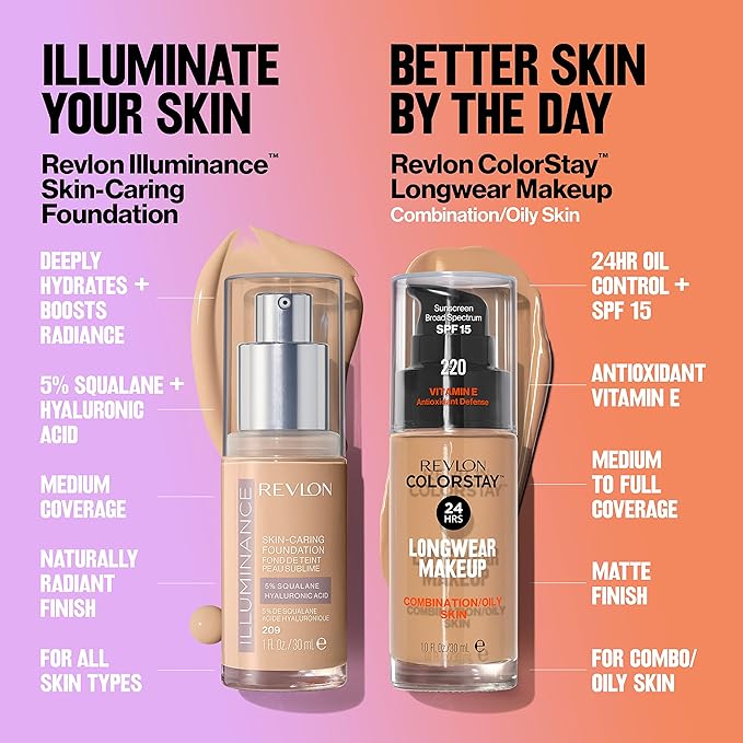 Revlon Liquid Foundation, ColorStay Face Makeup for Combination Beige (320), 1.0 Oz