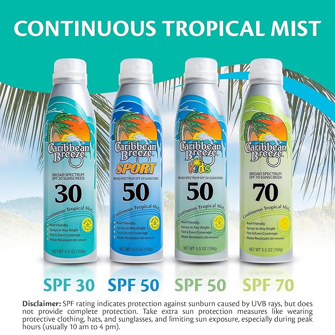 Florida Glow SPF 15 Sunscreen Spray