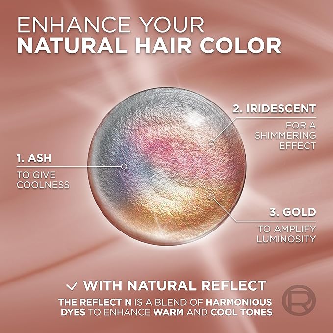 L’Oreal Paris Excellence Universal Nudes Permanent Hair Color, Ammonia Free Hair Dye for Gray Hair Coverage, 7N Natural Dark Blonde, 1 Hair Dye Kit