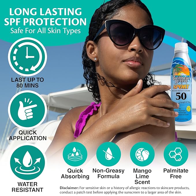 Florida Glow SPF 15 Sunscreen Spray