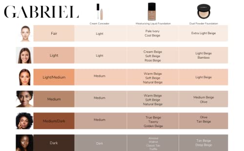 Paraben Free, Vegan, Gluten-free, Cruelty-free, Non GMO, Pressed (Tan Beige)