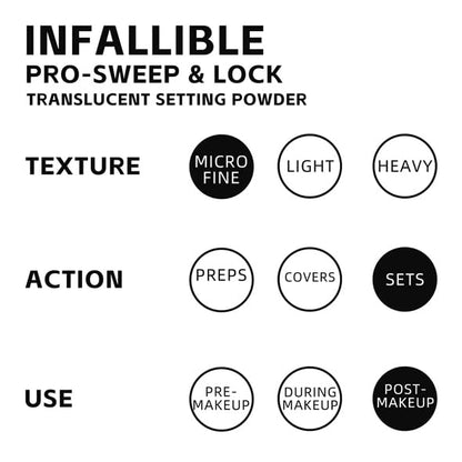 Loose Face Powder, Oil Control Minimizes Pores and (Tender complexion) 15g