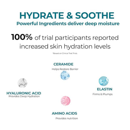 EASYDEW DW-EGF Cream Limited 2.36 oz - Anti-Aging Moisturizer with Human Epidermal Growth Factor & Hyaluronic Acid Collagen to Rejuvenate & Regenerate Cells, Softer Skin, Light weight Refreshing Cream