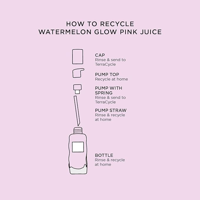 Glow Recipe Pink Juice Water Gel Face Moisturizer for Women, Men & Teens - Hydrating Hyaluronic Acid, Radiance Boosting, Non-Comedogenic, Oil-Free, Long-Lasting Korean Skin Care for Oily Skin (60ml)