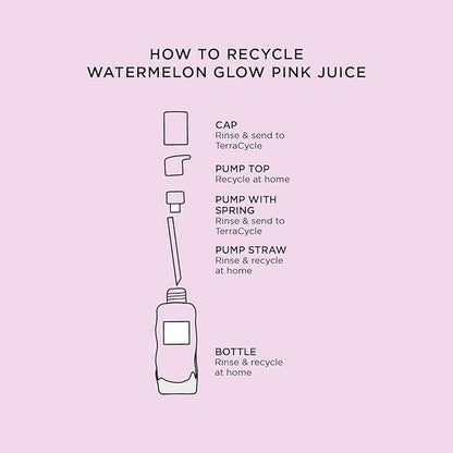Glow Recipe Pink Juice Water Gel Face Moisturizer for Women, Men & Teens - Hydrating Hyaluronic Acid, Radiance Boosting, Non-Comedogenic, Oil-Free, Long-Lasting Korean Skin Care for Oily Skin (60ml)