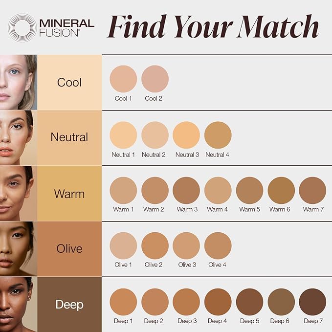 Mineral Fusion Pressed Powder Foundation, Cool 1 - Hypoallergenic, Cruelty-Free, 0.32 Oz