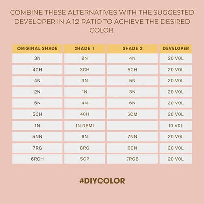 One N' Only Demi Permanent Hair Color - Permanent Hair Dye Made with Argan Oil - Delivers Rich, Accurate Tones with Gray Coverage - Improves Moisture & Elasticity - 3N Dark Natural Brown (3 oz)