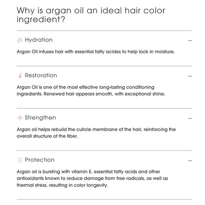 One N' Only Demi Permanent Hair Color - Permanent Hair Dye Made with Argan Oil - Delivers Rich, Accurate Tones with Gray Coverage - Improves Moisture & Elasticity - 3N Dark Natural Brown (3 oz)