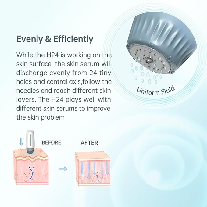 Hydra Needle Serum Applicator Tools Hydra Needling