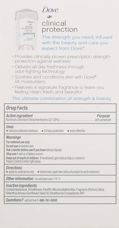 Dove Clinical Protection Antiperspirant/Deodorant, Original Clean, Stick, 1.7 Ounce (Pack of 2)