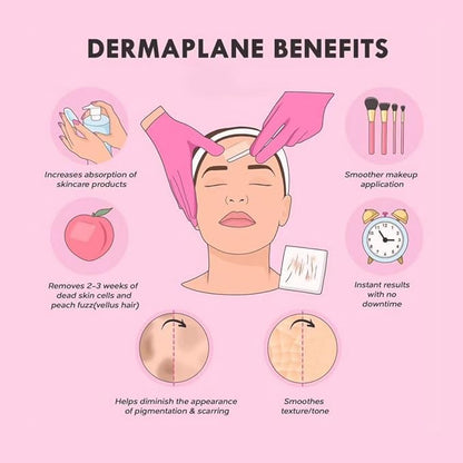 Dermaplane Razor, Face Razors for Women, Dermaplaning Tool for Women Face, Remove Facial Hair and Perfectly Shape Brows, with Protective Cover, 5 Count, Pink
