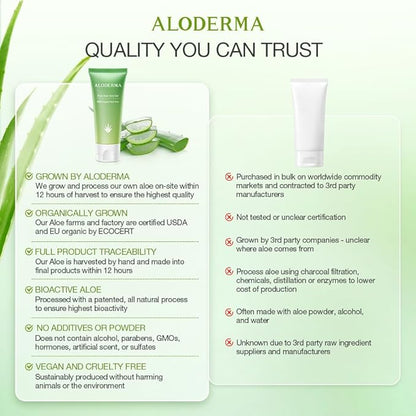 Aloderma 99% Organic Aloe Vera Gel for Face Made within 12 Hours of Harvest, Natural Hydrating Pure Aloe Vera Gel for Soothing Skincare, Moisturizing Aloe Gel for Skin, Face, Sensitive Skin, 4oz - 6ct