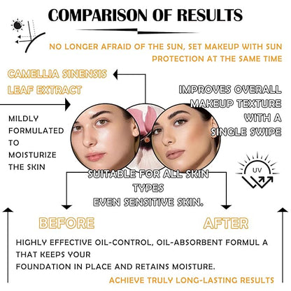 Mineral Sunscreen Setting Powder Makeup,Translucent Powder SPF 50 Finish,Lightweight,Breathable,All Skin