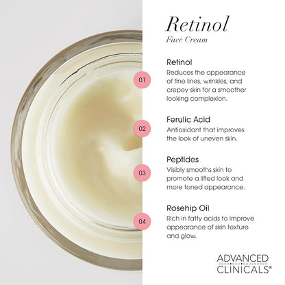 Advanced Clinicals Retinol Cream Face Moisturizer | Encapsulated Retinol Lotion For Face With Ferulic Acid + Vitamin E To Soften Appearance Of Crepey Skin & Look of Fine Lines & Wrinkles, 2.5 Fl Oz