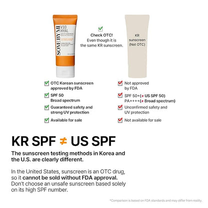CeraVe Hydrating Sheer Sunscreen SPF 30