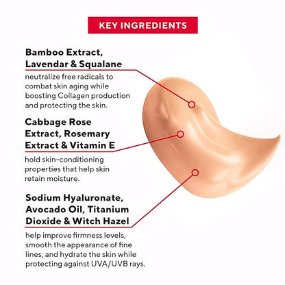 Mirabella Defense CC Creme Hydrating, Soothing Full Coverage Foundation with Mineral SPF 20, CC Cream Foundation with Sunscreen and Hyaluronic Acid Delivers Oil Control with Salicylic Acid, Medium