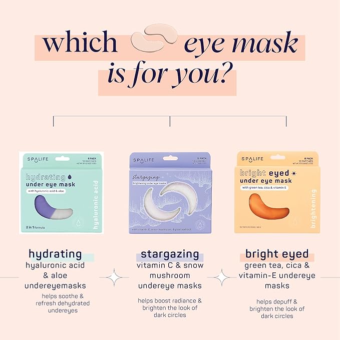 SpaLife Beauty Anti-Aging Under Eye