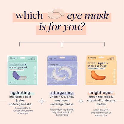 SpaLife Beauty Anti-Aging Under Eye