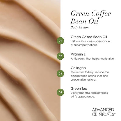 Advanced Clinicals Retinol Body Cream + Green Coffee Bean Oil Thermo - Firming Body Lotion 2pc Skincare Set For Women & Men | Body & Face Moisturizer Set Helps Improves Appearance Of Crepey Skin, 2PC