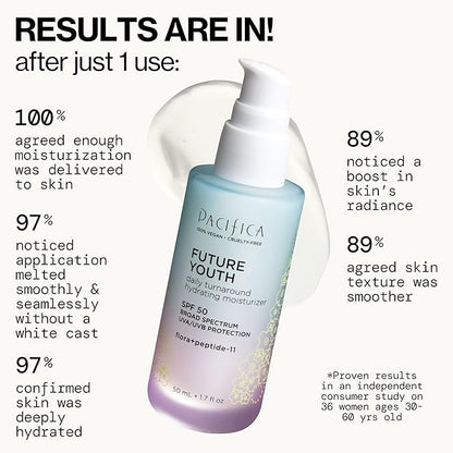 Pacifica Peptide Face Moisturizer Future Youth Daily Turnaround Hydrating, SPF 50 Broad Spectrum, UVA/UVB Sun Protection, Sunscreen, Face Moisturizer, Anti-Aging, Vegan, 1.7 fl oz (1 Count)