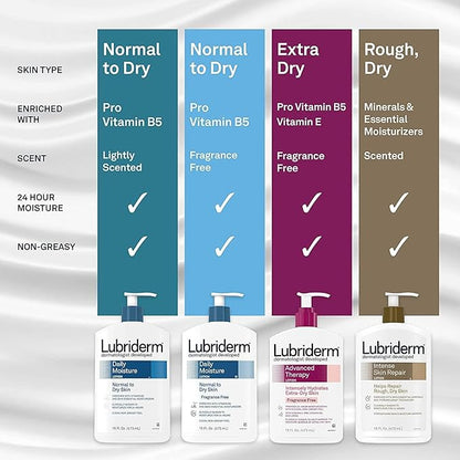 Lubriderm Daily Moisture Lotion, Normal to Dry Skin,6 Fl Oz (Pack of 2)
