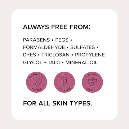 Medix 5.5 Retinol Body Cream Firming