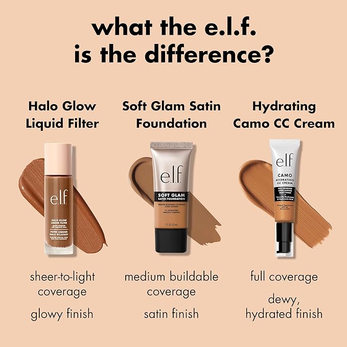 e.l.f. Soft Glam Foundation, Medium Coverage, Long-Lasting & Medium Warm