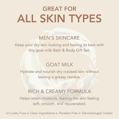 Dionis Goat Milk Skincare Men's Bath Hydrating