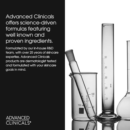 Advanced Clinicals Collagen Cream Gel-Like Facial Lotion | Collagen Peptide + Hyaluronic Acid Moisturizer For Face Helps Hydrate Dry Skin & Improve Appearance Of Wrinkles & Fine Lines, 2 Fl Oz