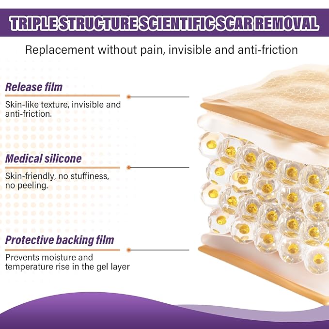 Silicone Scar Sheets,Silicone Scar Tape,Scar Tape