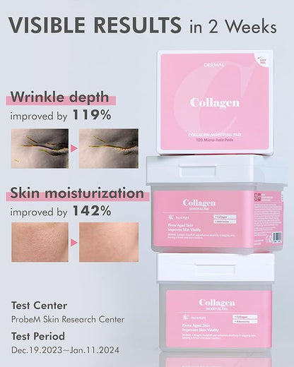 Dermal collagen moistfull pad -