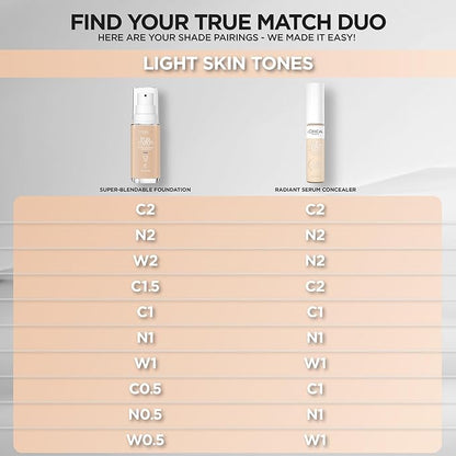 L’Oréal Paris True Match Radiant Serum Concealer, Brightening Caffeine, N2, 0.33 Oz