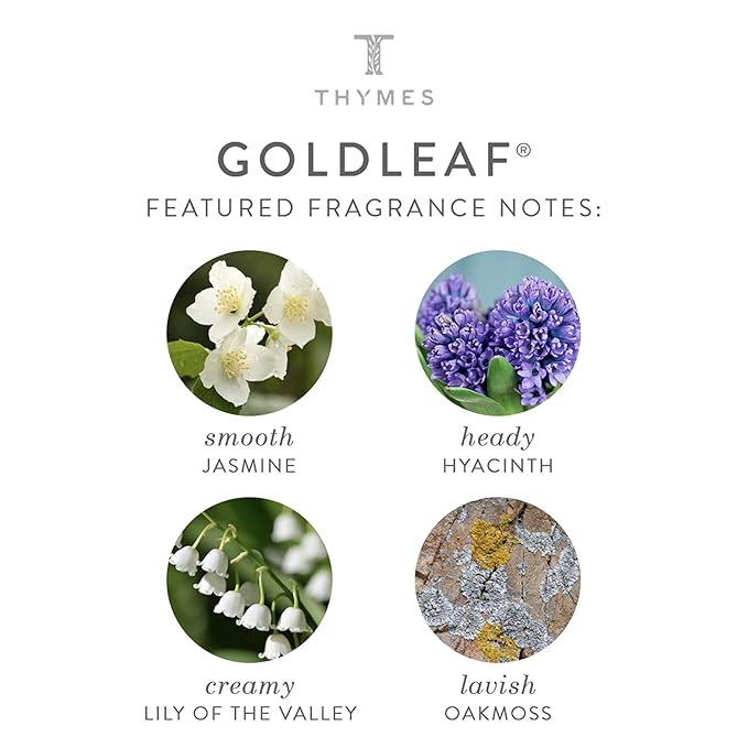 Thymes Perfumed Travel Set and Beauty Bag